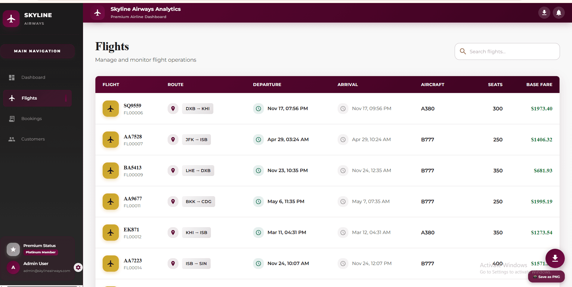 Airline Analytics Dashboard